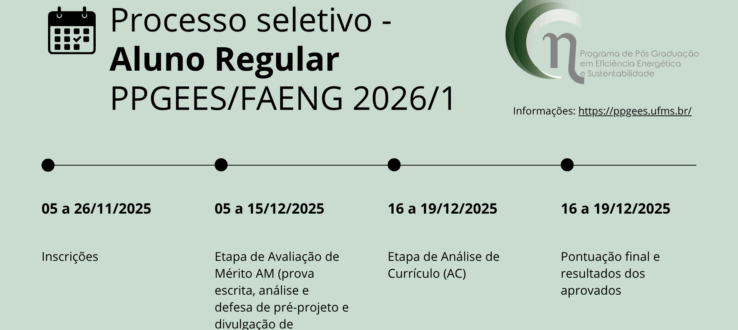 Processo seletivo para aluno regular PPGEES 2026-1