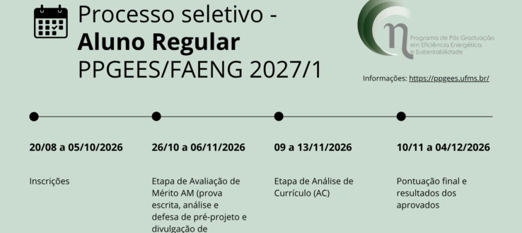Processo seletivo para aluno regular PPGEES 2027-1